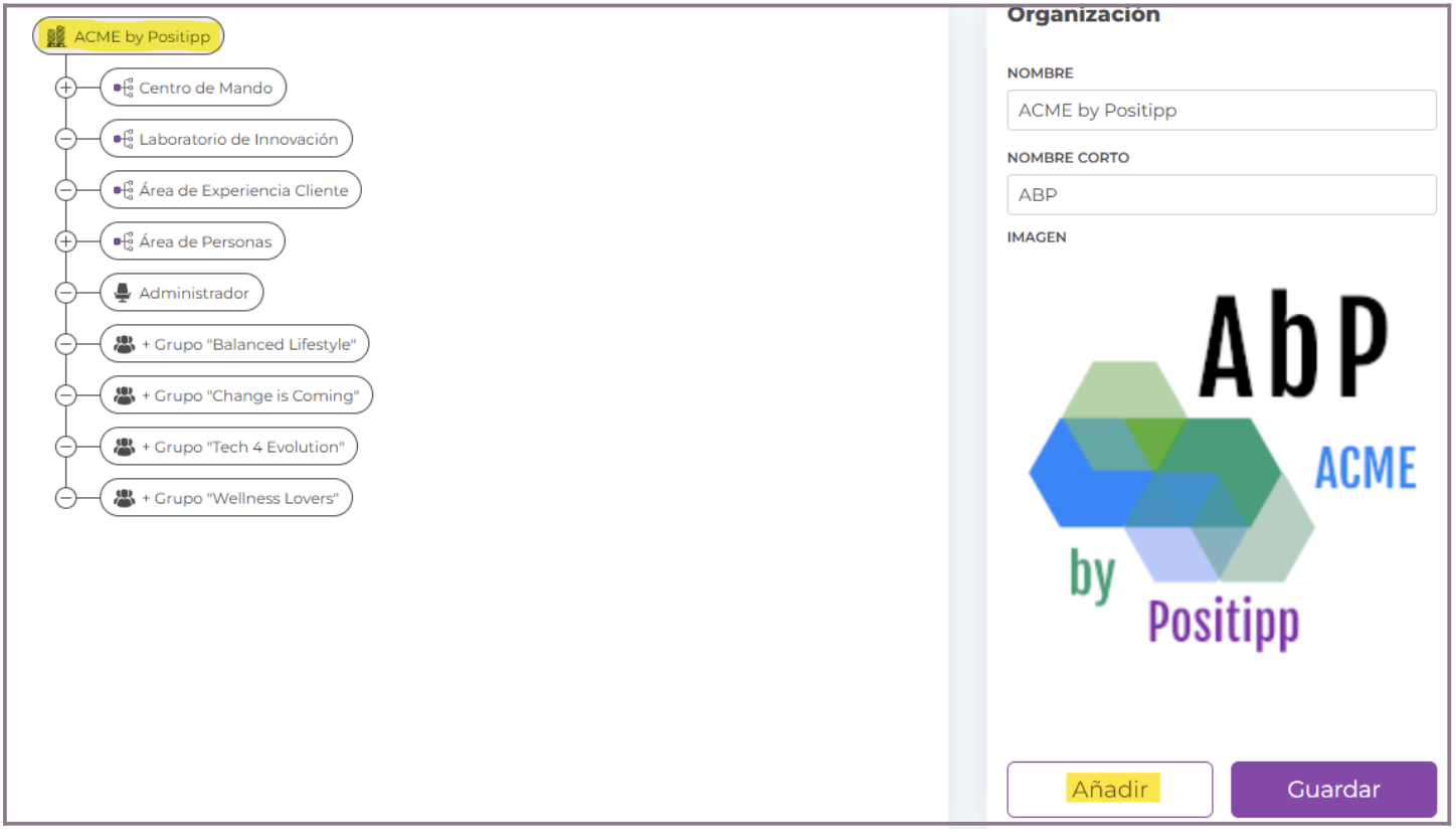 Ejemplo de como añadir una estructura organizativa